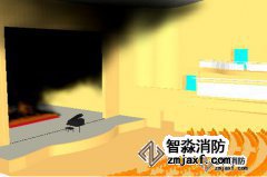 煙氣流動(dòng)模擬軟件（消防評(píng)估軟件專用）